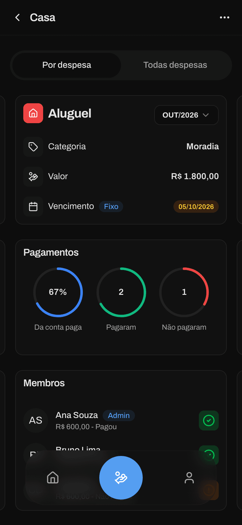Tela de um grupo no Razo com o aluguel dividido e o andamento dos pagamentos